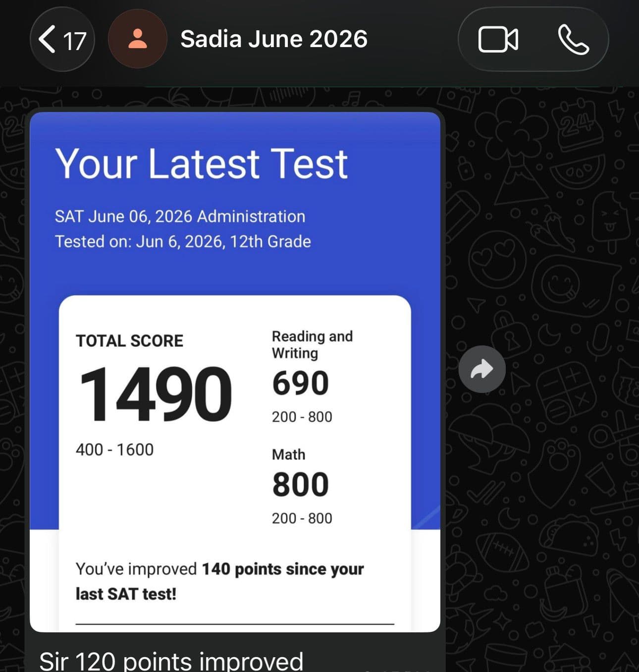 Sadia's SAT score report